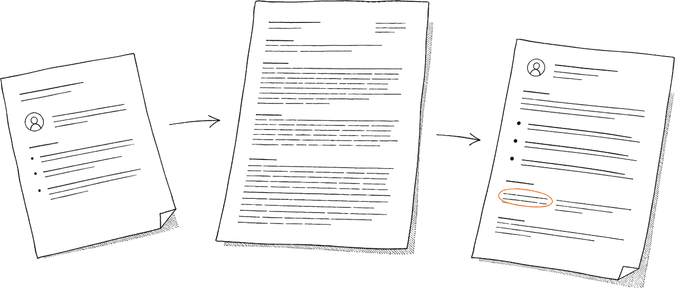 Three resume documents flowing left to right: original resume, job description, and tailored resume with a circled accent showing the keyword match.